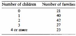 1336_number of families.png